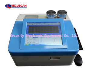 Remote TNT, Black powder Explosives Detector System/bomb detector for shopping mall, airport